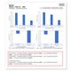 Ruwei (RNW) blackhead removal nose mask 5 sets of 10 pieces tear-free ramen mask export essence acne shrinkage