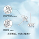 Mengjinyuan platinum earrings PT950 platinum four-leaf clover earrings hollow earrings birthday gift for women about 1.55g