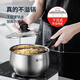 Tilok Milk Pot 304 Stainless Steel Baby Food Pot Home Thickened Baby Milk Pot Soup Pot Instant Noodle Pot Mini Small Pot Double Bottom 14cm 304 Stainless Steel