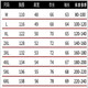 Woodpecker thin down jacket men's short winter warm and cold protection white duck down solid color fashionable casual jacket top clothes men 18819 black (stand-neck down jacket) 2XL (recommended weight 140-160 Jin [Jin equals 0.5 kg])
