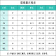 美式篮球服套装球衣定制比赛男女训练背心速干大学生单位队服印字 719蓝色[默认光板-定制联系] 4XL码