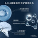 欧莱雅男士抗皱紧致中小样套装青春肌源水乳眼霜面霜精华液护肤补水保湿 水50m1*2+乳15m1*2