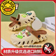 GDUCK KINDER KINDERSPRANKEN FÜR SOMMEN SOMMEN SOMMEN NEU KINDER SOHE SHOUS SOFT SOLLE SOLLE MITTEILE UND GROSSE KINDER CLASSIGKEITS BAG-ZAHNTEILE HINWEISE AUSGEGEBEN 36-37