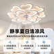 
XMSJ Nordic ceiling fan light creative lotus living room fan light full spectrum smart bedroom fan can be changed 110V full spectrum Ra9712 head A style white-Wuji