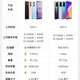 OPPOA96 4G Pass Dual Sim Dual Standby Snapdragon 695 Prozessor 6.43-Zoll Ultra-Definition großer Bildschirm 128G großer Speicher 4500mAh Batterie-Schüler Vorgespannter Ersatzmaschine A96 Aprikotsmehl Face Unlock Lock 8 GB+128 GB [Paket 2]