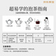 
Fu Mingyuan Four Big Black Tea 500g 2025 New Tea Jinjunmei Dianhong Small-Grained Black Tea Qimen Black Tea Gift Box