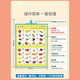 【五合一早教挂本】幼儿童益智点读书挂本儿童学习小GK礼物 19合一点读挂本有跟读2238充电款