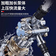 CLCEY customized high-pressure airless sprayer latex paint special small large-power paint sprayer fully automatic paint spraying classic 695 intelligent pressure-regulating brushless stainless steel pump 400