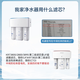 Linleyuan adaptiert an Qinyuan Wasserreiniger Filterelement KRT3820/3800/2800/3890 Wasserreiniger Umkehrosmose RO -Membran vollständig