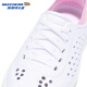 Skechers Kinder Sommerhöhle Schuhe Leichte Fersenfürster