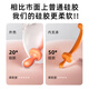 HOY BELL (HOY BELL) baby teether molar stick small month old baby anti-eating hand and teeth chewing gum oral period 0-6 months small mushroom orange