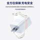 STIGER【自营正品】苹果16充电器40W快充套装氮化镓iphone16promax/pro/plus 15手机充电器头充电线 40W快充头【全新氮化镓智能控温】 25年重磅升级版丨直营推荐丨已售1