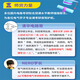 25/26 Shuimu Luoyan Guangxi University Electrical Re-Examination Postgraduate Entrance Examination Online Course 806 Postgraduate Entrance Examination Circuit Material Q&A Tutorial Full Payment 25 Full Re-Examination Tutoring Class A (Electric Points + Interview)
