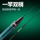 Jinjifeng Jinjifeng Leichte Rüstung 121 Fischereistange Wildfischerei traditionelle Fischerei 19 einstellbare Kanonenstangen Ultraleicher Kohlenstoff langer Langstangenpolpanzer 12112 Meter [Stangen leicht + Stabpaket]