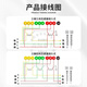 KELU DTZ719 triphasé à quatre fils DSZ719 TROIS TROIS VOLATION DTSD718 PEAK FLAT VALLEY VALLEY VALLE MUTTIFUCTIONNEL METRIFICATION DTZ719 380V 1,5 (6) A 0,2S