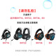 魔音王适用于DAREU达尔优EH722 rgb版耳机EH736耳套EH716耳罩进化者d3头戴式海绵保护皮套子更换替换配件 黑色蛋白皮【加厚】耳套一对