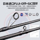 钓迷（fishingfans）澜溪MAX泛用路亚竿杆远投鲈鳜鱼直柄枪柄钓鱼竿sic导环全 682m C2.04-枪柄(虫竿)【新手/