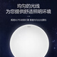 Panasonic simple white ceiling lamp indoor balcony aisle light 18W21W24W10W waterproof model is optional 18W plain silver HHXC1048L