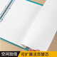 Maruman Japón Maruman Manluman Expandible Agradable Papel de hoja suelta Centro plegable Centro horizontal cuadrado A5B5A4 Doble extendido Cuerto interno de 6 mm Línea horizontal A5-A4 Especificaciones extendidas 15 Hojas (L1391