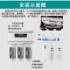 
Angel water purifier filter element original genuine A4/A6/J2305-ROB8/J1205-ROB8c/j1105/J2375 First three levels)A4,A6,J2305-ROB8