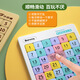 Baby Fun Magnetic Version Digital Huarong Road 7*7 Macaron Color Toy Girdutorial