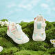 Jingqi (Joyncleon) Baby Sandalen Baby Kleinkindschuhe weiche Sohle nicht rutschfeste Mesh einzelne Schuhe atmungsaktive Männer- und Mädchenbabynetzschuhe Babyfunktionsschuhe Lanyuebai JBX178078 Größe 19 (innere Länge 14 cm Fuß Länge 13,5 cm)