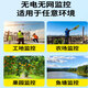 Deep Vision Jiezhen three lens three rotating solar energy no recharge surveillance camera household powerless and networkless mobile phone remote 360 degrees no dead angle outdoor waterproofing Free recharge three lens three rotating high-definition day and night full color night vision solar dual panel power supply