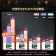 360智能摄像头P500 双摄版 双500万高清摄像头家用监控手机远程监控器360度夜视全景婴儿宠物看护