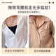 Sous-vêtements sans bretelles passionnés pour les femmes, petits seins anti-exposés rassemblés en automne et en hiver mince sans traces 2025 Nouveau soutien-gorge à bandoulière Flash Thin, Single Piece Black Versatile 75B (recommandé 34 / 75AB, 90-105Jin [Jin est égal à 0,5 kg]))