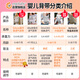 【7新】ergobaby美国二狗背带婴儿背带柔软breeze舒适透气新生儿四季通用抱娃神器