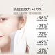 Ydunvie [618 compra] Yikemei Collagen Dot matriz de rejuvenecimiento Dispositivo de belleza Dispositivo de belleza contra la reducción de poro Pearl Silver Pearl