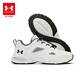 Under Armor Children's Retro Casual Shoes for Boys and Girls Summer Daily Casual Versatile Breathable Casual Sports Sandals 2521677 White 36 (Big Children)