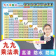 Vieruodis Multiplikationsformel Tabelle 9999 Abteilung Addition und Subtraktion Grundschule Zweite Lernformel Formel Tabelle Frühes Bildungsspielzeugmultiplikation und Abteilung Formel Tabelle