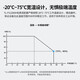 普联（TP-LINK） 工业级以太网交换机工业网络交换器企业网线分线器分流器 TL-P12200A 12V/24W电源适配器 全新正品