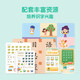 京东配送[官方正版]网正版书籍 学而思摩比爱识字幼儿识字全7册 幼小衔接学前识字启蒙提升飞跃从零识字自主阅读1000个高频字1048个词语95个音频 【从零识字】摩比爱识字(全套7册) 标准款更优惠