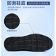Fu shengxiang zapatos de malla para hombres viejos zapatos de tela beijing beijing zapatos de tela de mediana edad y ancianos sin desliz