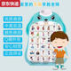 CAOX Baby Audio Early Education Poster Picture Infant and Child Cognitive Speaking Voice Toys Literacy Points Reading Wall Stickers 3 Characters + Transportation + Fruits