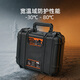 Tactix safety case instrument equipment storage photography three waterproof explosion camera protection portable self-operated home 320086