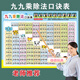 Vieruodis Multiplikationsformel Tabelle 9999 Abteilung Addition und Subtraktion Grundschule Zweite Lernformel Formel Tabelle Frühes Bildungsspielzeugmultiplikation und Abteilung Formel Tabelle
