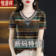 Hengyuanxiang Mutter Sommer V-Ausschnitt Spitze kurzärmeliges T-Shirt für Frauen im Sommer 2025 Neues großer lockerer Rundhals-gedrucktes Top 6189 [schwarzes Plaid] Spitze V-Ausschnitt Top L Empfohlen 95-110jin [Jin gleich 0,5 kg]