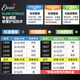 电吉他弦镀膜伊利克斯琴弦 12052防锈全套装19052 09 010 19062(10-74无感镀膜)八弦