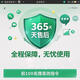 Version à sang complet Deepseek R1 Installation à distance Déplacement local Déploiement Cloud Déploiement WPS / Word Installation Version à sang complet 671B + Raisonnement en profondeur + connexion API