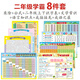 Vieruodis Multiplikationsformel Tabelle 9999 Abteilung Addition und Subtraktion Grundschule Zweite Lernformel Formel Tabelle Frühes Bildungsspielzeugmultiplikation und Abteilung Formel Tabelle