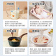 Tinghui thermometer probe type kitchen food oil thermometer baby milk thermometer water thermometer electronic rapid temperature measurement