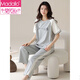 Modal Pajamas de algodón de manga corta Traje para mujeres Pantalones de verano Ropa para el hogar Estilo coreano Se puede usar en el exterior de la caricatura de verano Pajamas Y9717 m (recomendado 75-95Jin [Jin equivale a 0.5 kg])