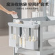 优乐博（YOULEBO）【新品】】云梦婴儿床新生儿可移动折叠拼接大宝宝尿布台多功能 浴盆+云梦【秒开秒合+万向轮+尿