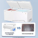 
Haier freezer with a commercial large capacity double door with over 500 liters, ultra-low temperature fully frozen horizontal seafood tea cabinet 719GHEP丨-38 degrees quick freezing丨electronic temperature control 719L