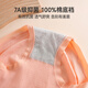 Ropa interior de belleza urbana abdomen de la cintura alta y antibacteriano de verano abdomen de cintura alta transpirable y pequeñas corbatas de cesárea del vombre
