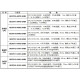 咏幻1500PLC CPU模块1518-4/1517-3/1516-3/1511-1/1513-1 6ES7518-4AP00-0AB0 CPU 15