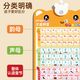 Keqin Large chinois Pinyin Alphabet Wall Sticker Children's Pinyin Training Audio Instantanés pour les écoles primaires et les écoles primaires Interactions 3 animaux + fruits et légumes + trafic bébé enseignement précoce